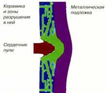 Техника и вооружение 2013 10 - pic_27.jpg