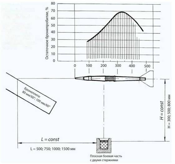 Техника и вооружение 2015 02 - pic_71.jpg