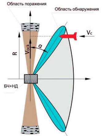 Техника и вооружение 2015 02 - pic_76.jpg