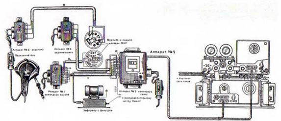 Техника и вооружение 2016 01 - img_191.jpg