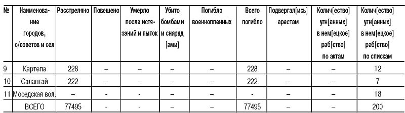 Трагедия Литвы: 1941-1944 годы - i_013.jpg