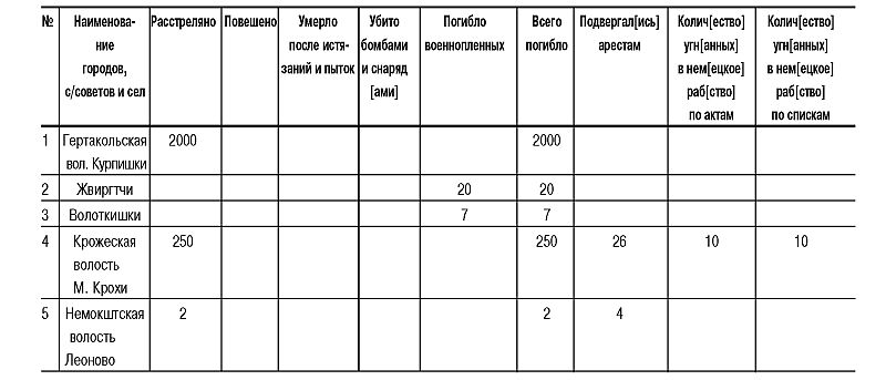 Трагедия Литвы: 1941-1944 годы - i_016.jpg