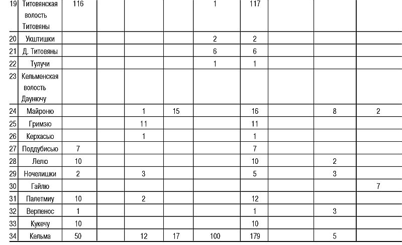 Трагедия Литвы: 1941-1944 годы - i_018.jpg