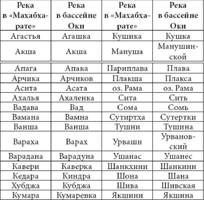  Факты. Открытия. Люди - _18.jpg