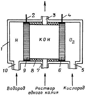 Химия в бою - _11.jpg