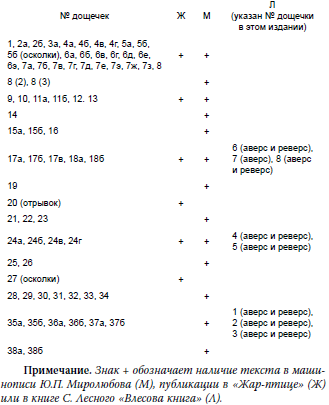Влесова книга. Троянский конь норманнизма - i_002.png