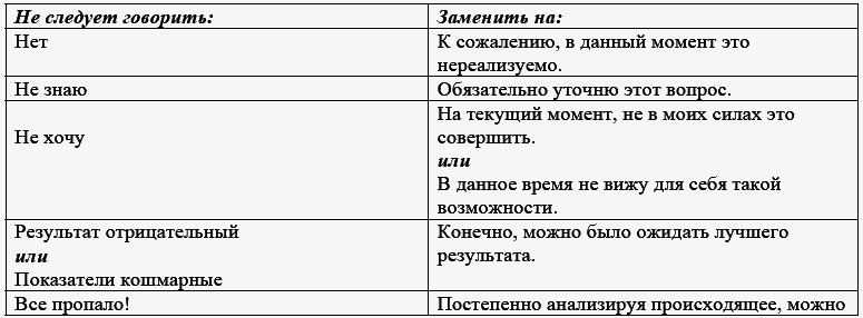 Тысяча и одна отговорка на все случаи жизни - i_001.png