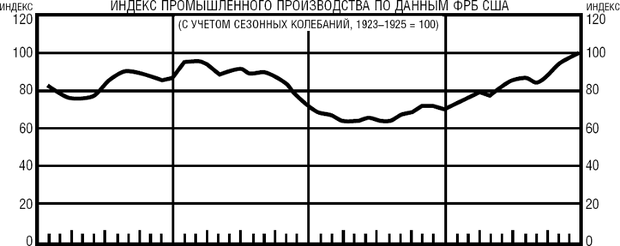 Мои годы в General Motors - _4.png