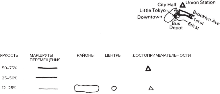 Память. Пронзительные откровения о том, как мы запоминаем и почему забываем - _7.png