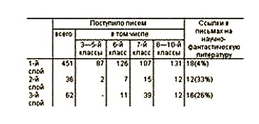 НФ: Альманах научной фантастики. Выпуск 22 - i_012.jpg