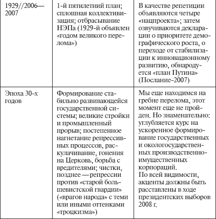 Новая русская доктрина: Пора расправить крылья - _2.jpg