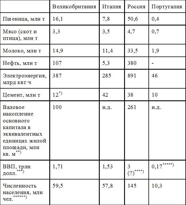 Русская Доктрина - _13.jpg