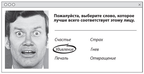 Как рождаются эмоции. Революция в понимании мозга и управлении эмоциями - i_003.jpg