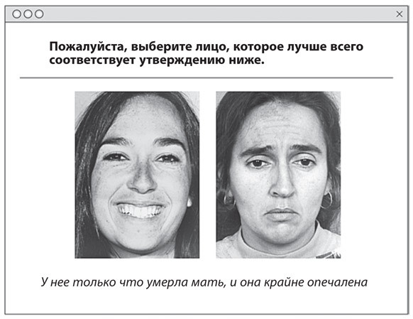 Как рождаются эмоции. Революция в понимании мозга и управлении эмоциями - i_004.jpg