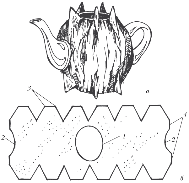 Одежда для чайников и чашек - i_008.png