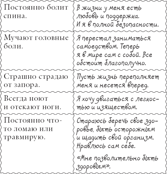 Живи позитивом! Живые аффирмации и полезные упражнения - _13.png