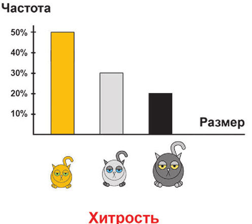 Статистика и котики - i_024.jpg