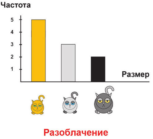 Статистика и котики - i_025.jpg