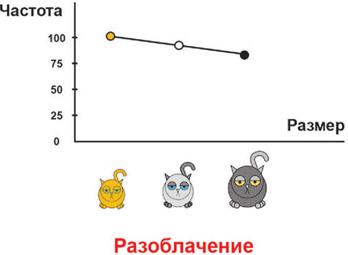 Статистика и котики - i_027.jpg