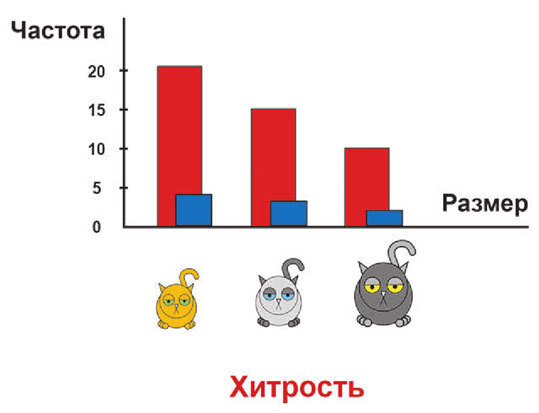 Статистика и котики - i_028.jpg