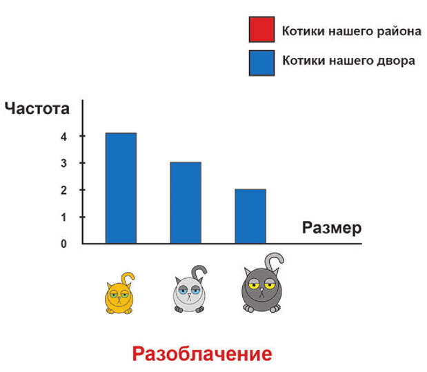 Статистика и котики - i_029.jpg