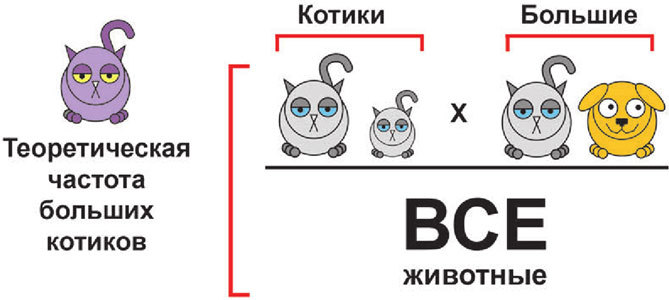 Статистика и котики - i_040.jpg