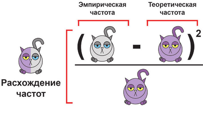 Статистика и котики - i_041.jpg