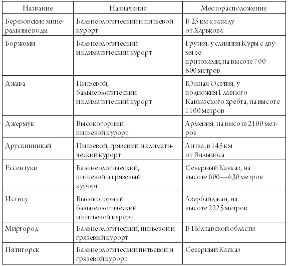 Настольная книга диабетика - i_005.png
