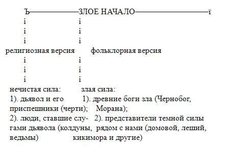 Ваш ангел-хранитель - _1.jpg