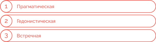 Я манипулирую тобой. Методы противодействия скрытому влиянию - i_015.png