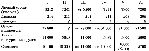 Великая Отечественная катастрофа-3 - _1.jpg