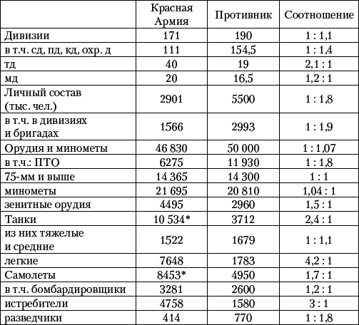 Великая Отечественная катастрофа-3 - _11.jpg