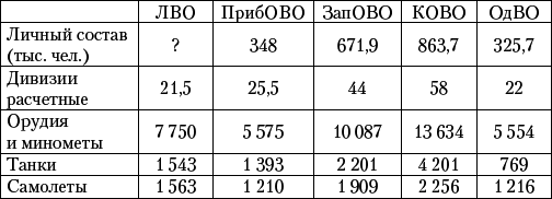 Великая Отечественная катастрофа-3 - _14.jpg