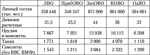 Великая Отечественная катастрофа-3 - _15.jpg