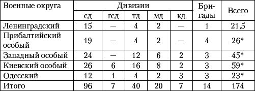 Великая Отечественная катастрофа-3 - _16.jpg