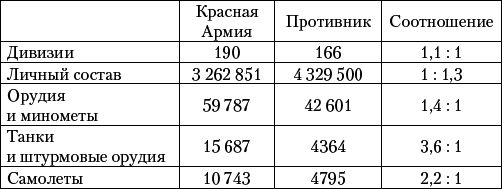 Великая Отечественная катастрофа-3 - _17.jpg