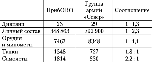 Великая Отечественная катастрофа-3 - _18.jpg
