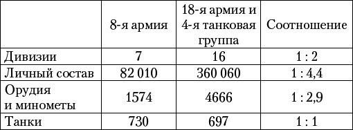 Великая Отечественная катастрофа-3 - _19.jpg