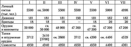 Великая Отечественная катастрофа-3 - _2.jpg