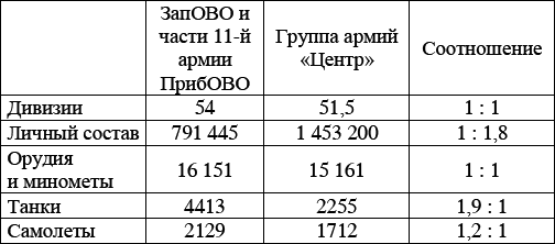 Великая Отечественная катастрофа-3 - _20.jpg