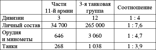 Великая Отечественная катастрофа-3 - _21.jpg