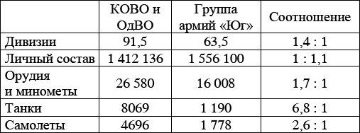 Великая Отечественная катастрофа-3 - _23.jpg