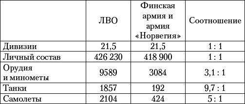 Великая Отечественная катастрофа-3 - _25.jpg