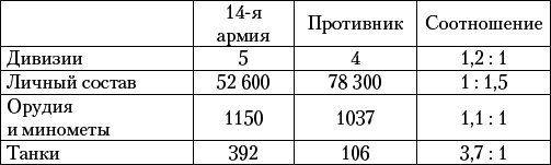 Великая Отечественная катастрофа-3 - _26.jpg