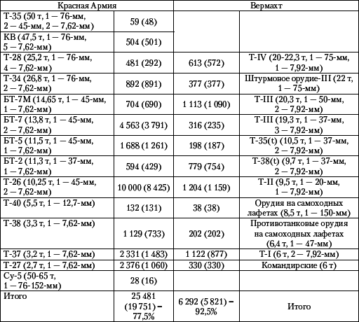 Великая Отечественная катастрофа-3 - _27.jpg