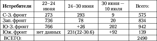 Великая Отечественная катастрофа-3 - _31.jpg