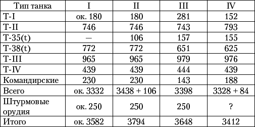 Великая Отечественная катастрофа-3 - _4.jpg
