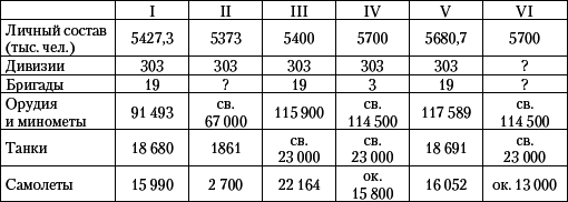 Великая Отечественная катастрофа-3 - _9.jpg