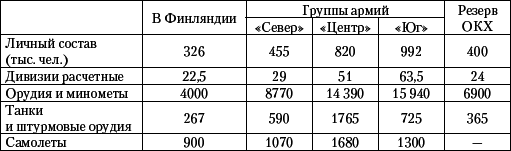 Великая Отечественная катастрофа-3 - _3.jpg