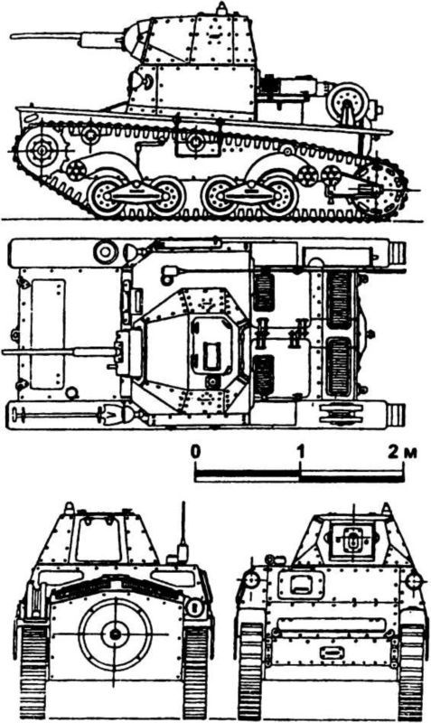 Танковый удар<br />Советские танки в боях. 1942—1943 - i_007.jpg